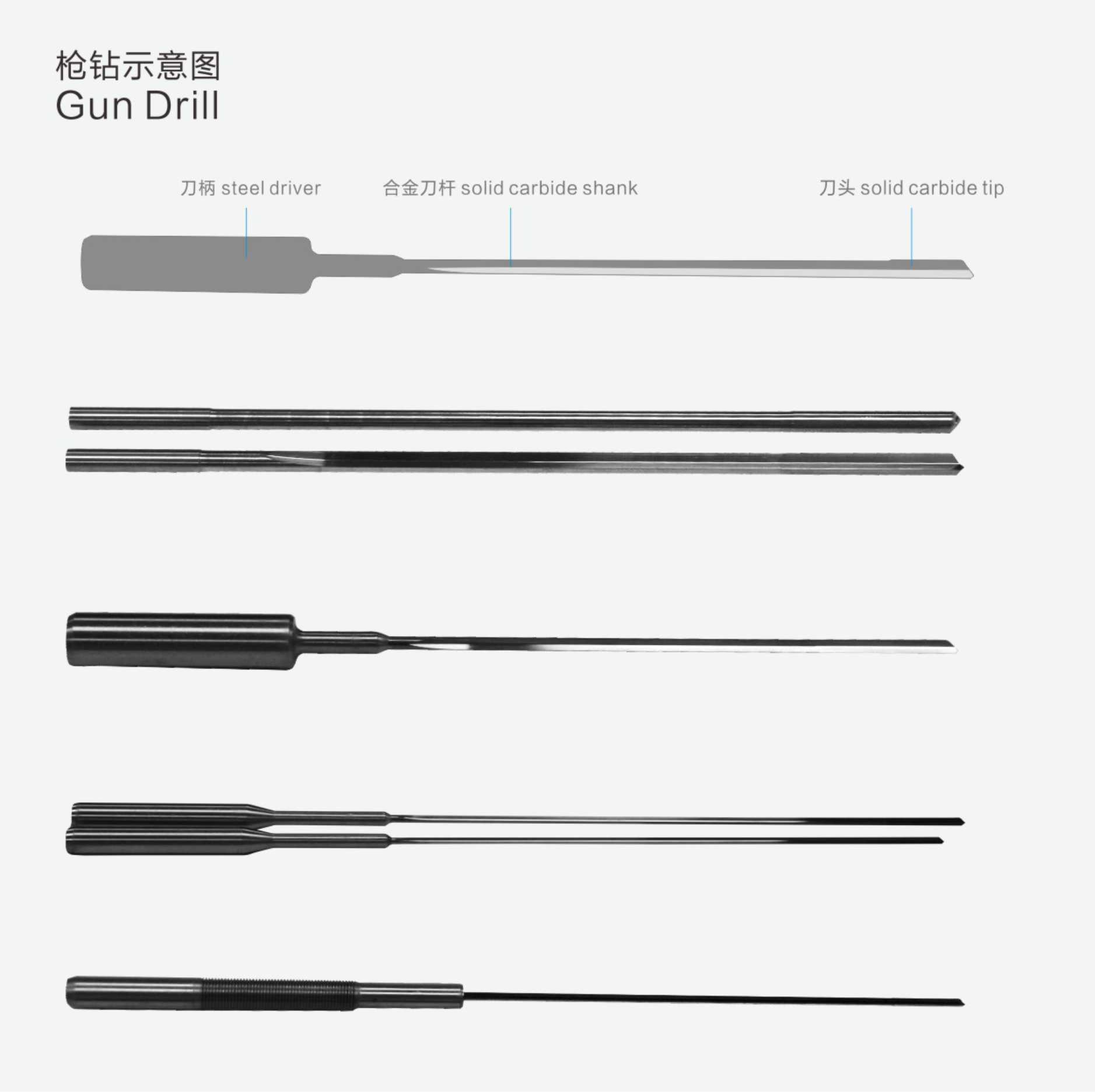 整體硬質合金国产麻豆小电影